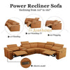 A Ainehome Sectional Sofa Couch for Living Room, Power Leather Recliner Sofa Set, Reclining Corner Sectional Sofa Set with Storage Console for Living Room（A-Ginger