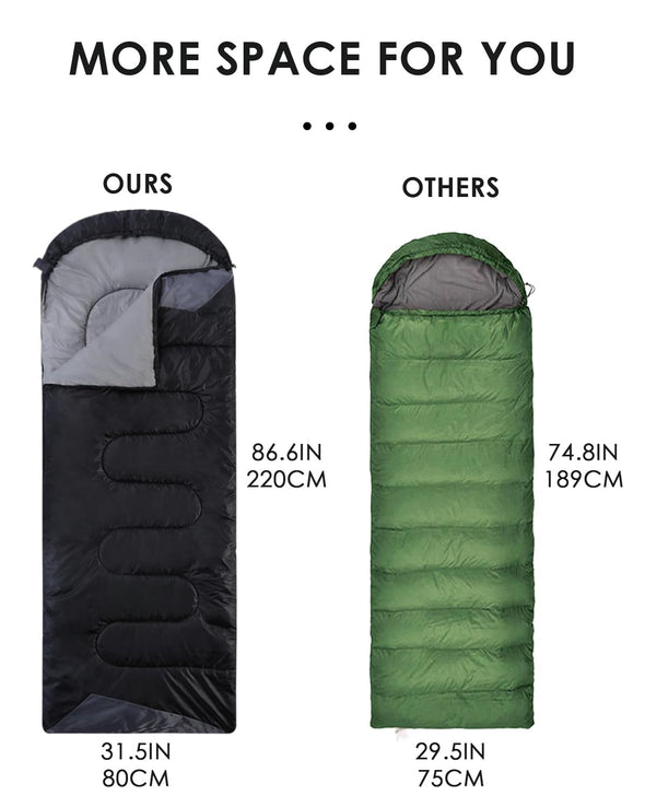 JEAOUIA Adults Sleeping Bags with Compression Bags, Lightweight Waterproof for Camping