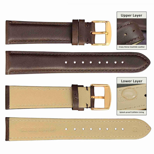 WOCCI Vintage Leather Watch Bands with Stainless Steel Golden Buckle