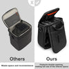 S-ZONE Waterproof Shockproof Padded Lens Case Camera Insert Bag, DSLR SLR Camera Protection Insert Bag Lens Cases