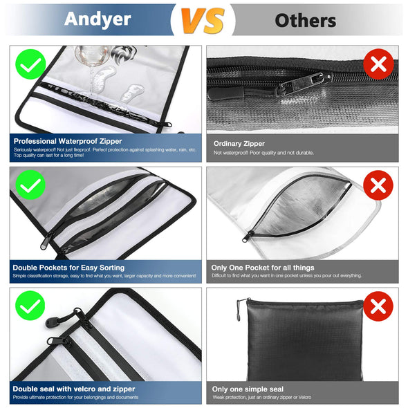 andyer Upgraded Two Pockets Fireproof Document Bag, (2000℉), 15”x 11”Waterproof Fireproof Money Bag for Cash with Zipper