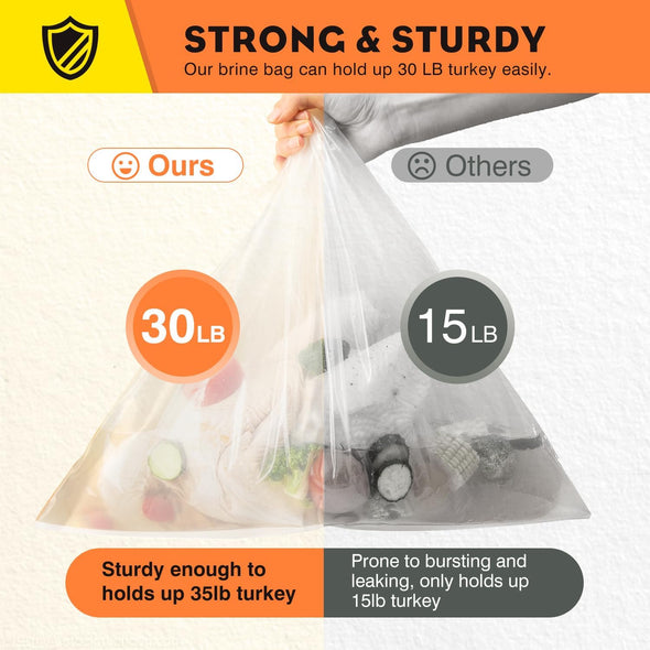 12 Pack Brining Bags for Turkey, 30"×21", Extra Large Turkey Brine Bag Holds up 30Lb, Thickened Brining Bag 5 Gallon Bucket Liner Bags, Food Grade Marinating Bag Brine Bags for Turkey, Chicken, Ham