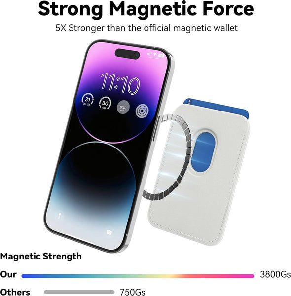 Stronger Magnetic Wallet Cell Phone Card Holder for Iphone 15 Series, RFID Leather Phone Wallet Stick on Series of Iphone 14/13/12 Pro/Promax and Devices, White