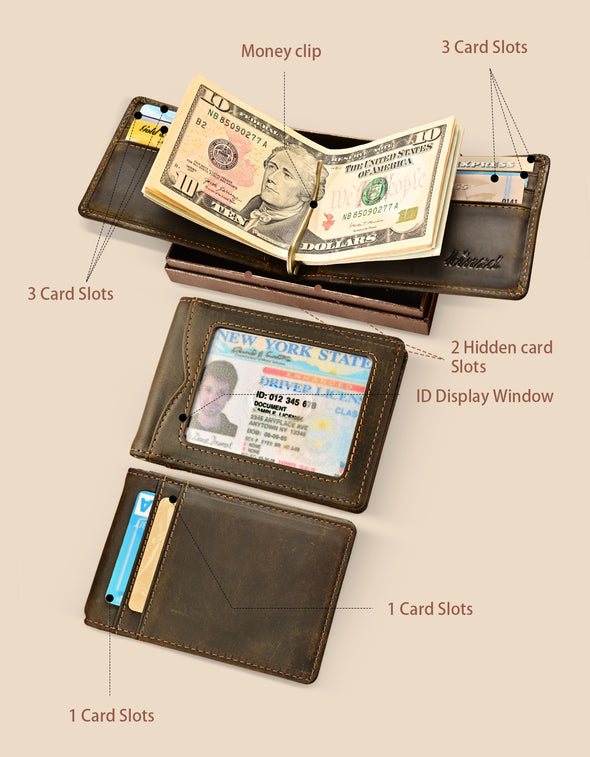 Crazy Horse Leather Slim Bifold Wallet RFID Blocking