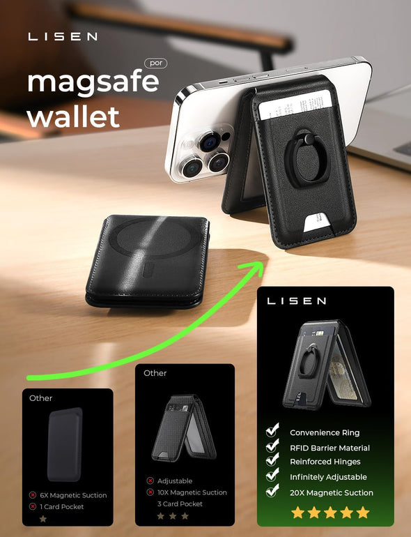 for Magsafe Wallet RFID [Strongest Magnetic] Iphone Wallet for Apple Wallet Magsafe with Adjustable,Black Accessories for Magsafe Wallet Stand Magnetic Wallet for Iphone 16/15/14/13 Pro Max