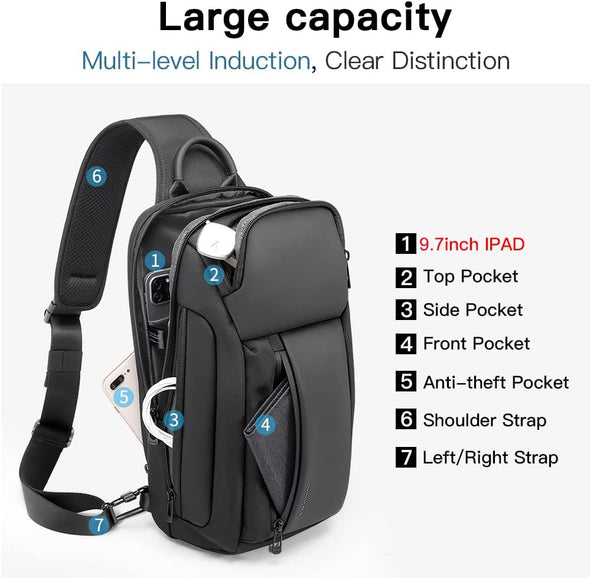 Sling Bag, Waterproof Men'S Chest Bag Shoulder Bags Crossbody Sling Backpack for Men……